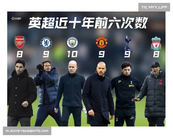 英超六强亮相欧冠，热刺遗憾成唯一未尝胜绩球队